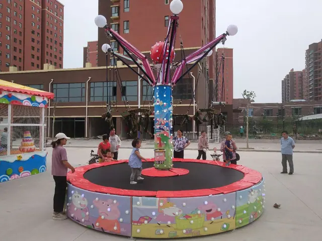 Trampoline élastique rotatif pour 6 personnes - photo détaillée 4 | JH Amusement