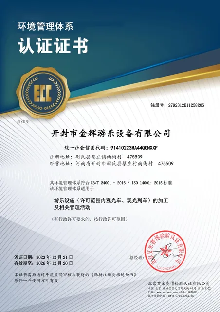 ISO 14001 Environmental Management System