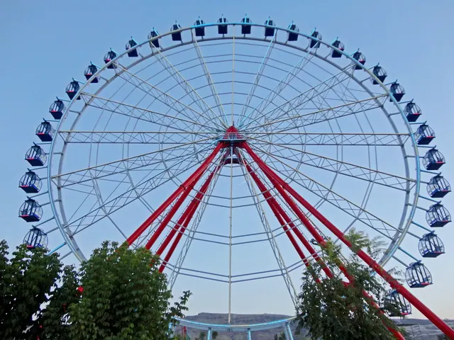 عجلة عملاقة بطول 55 م - الصورة التفصيلية 2 | JH Amusement
