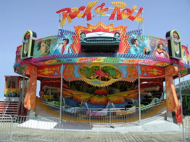 Поездка на волновом райдере - подробное фото 1 | JH Amusement