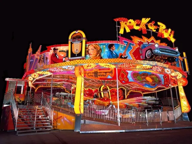 Поездка на волновом райдере - подробное фото 2 | JH Amusement